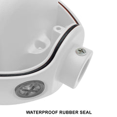 Emergency Back Up For Internal Drivers- High Voltage 170V Output - Includes Round UFO HighBay EM Kit