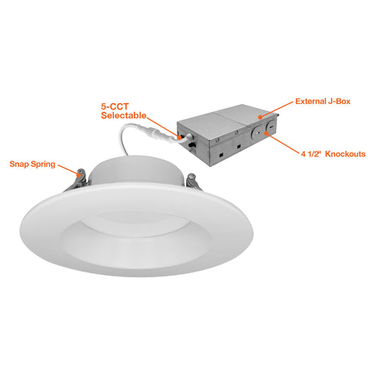 5/6" Retrofit Downlight: RDL-Line