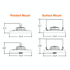 RHB3 Highbay: C-Line