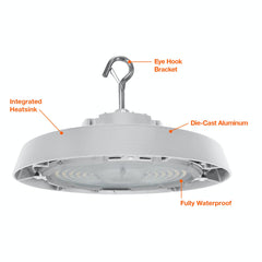 RHB3 Highbay: C-Line