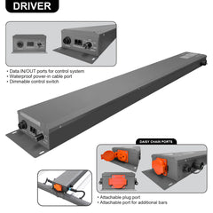 Grow Light High Bay: Qube-Line