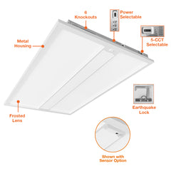 2x4 Troffer: GLIDE-Line