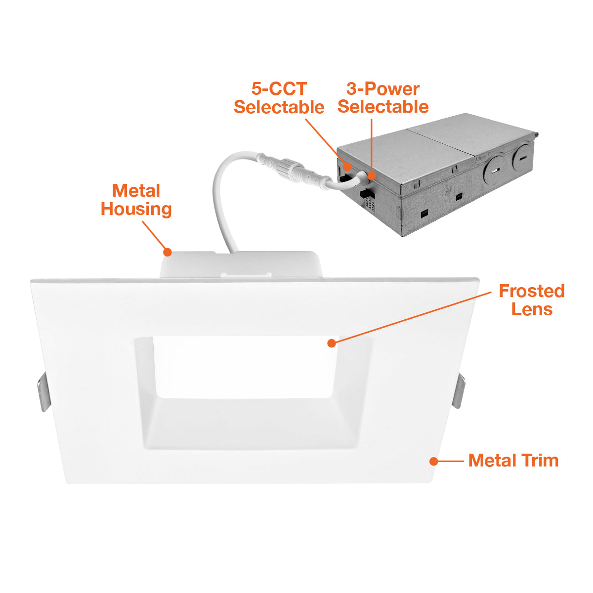 4" External J-Box: SQ-Line