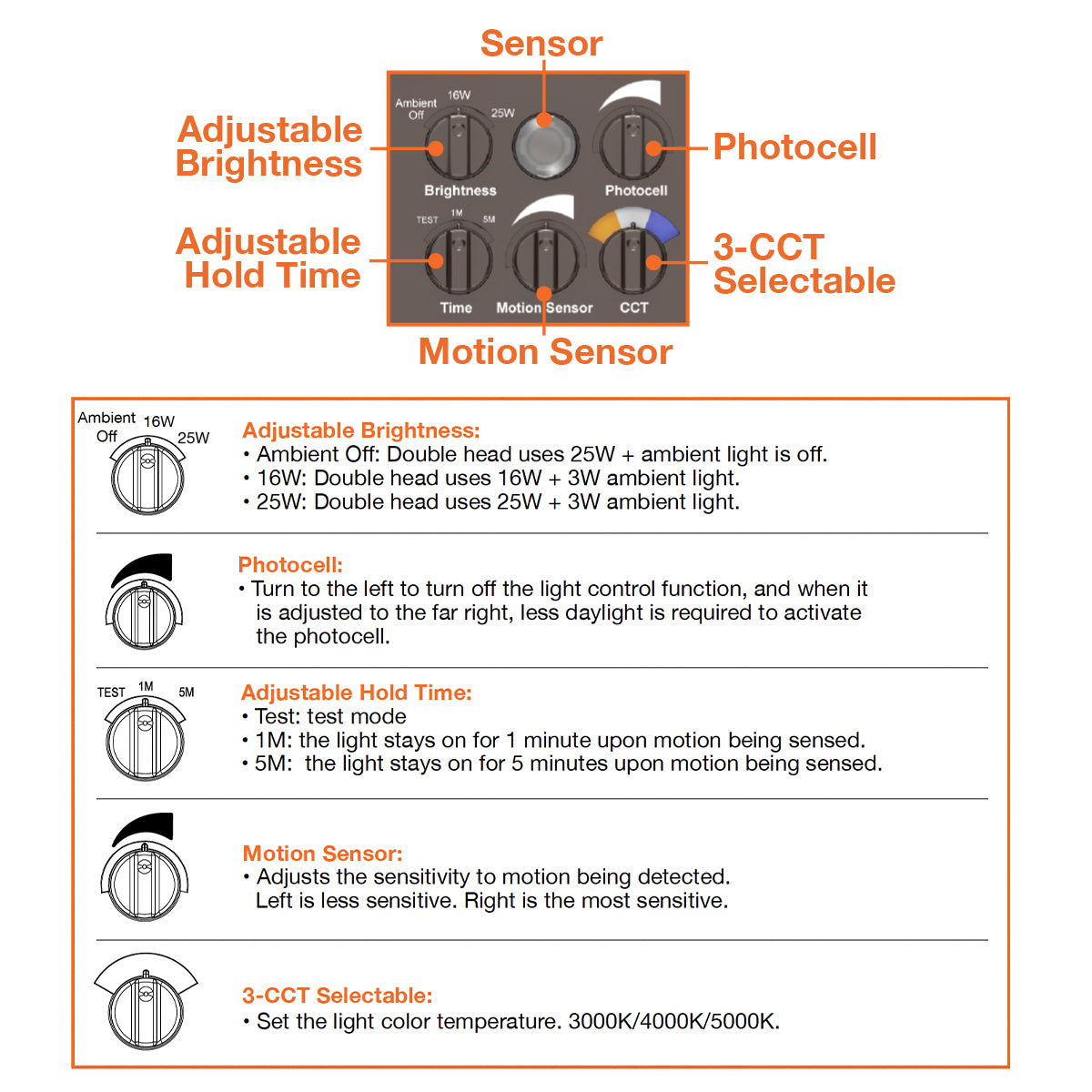Security Light - Round Double Head PIR