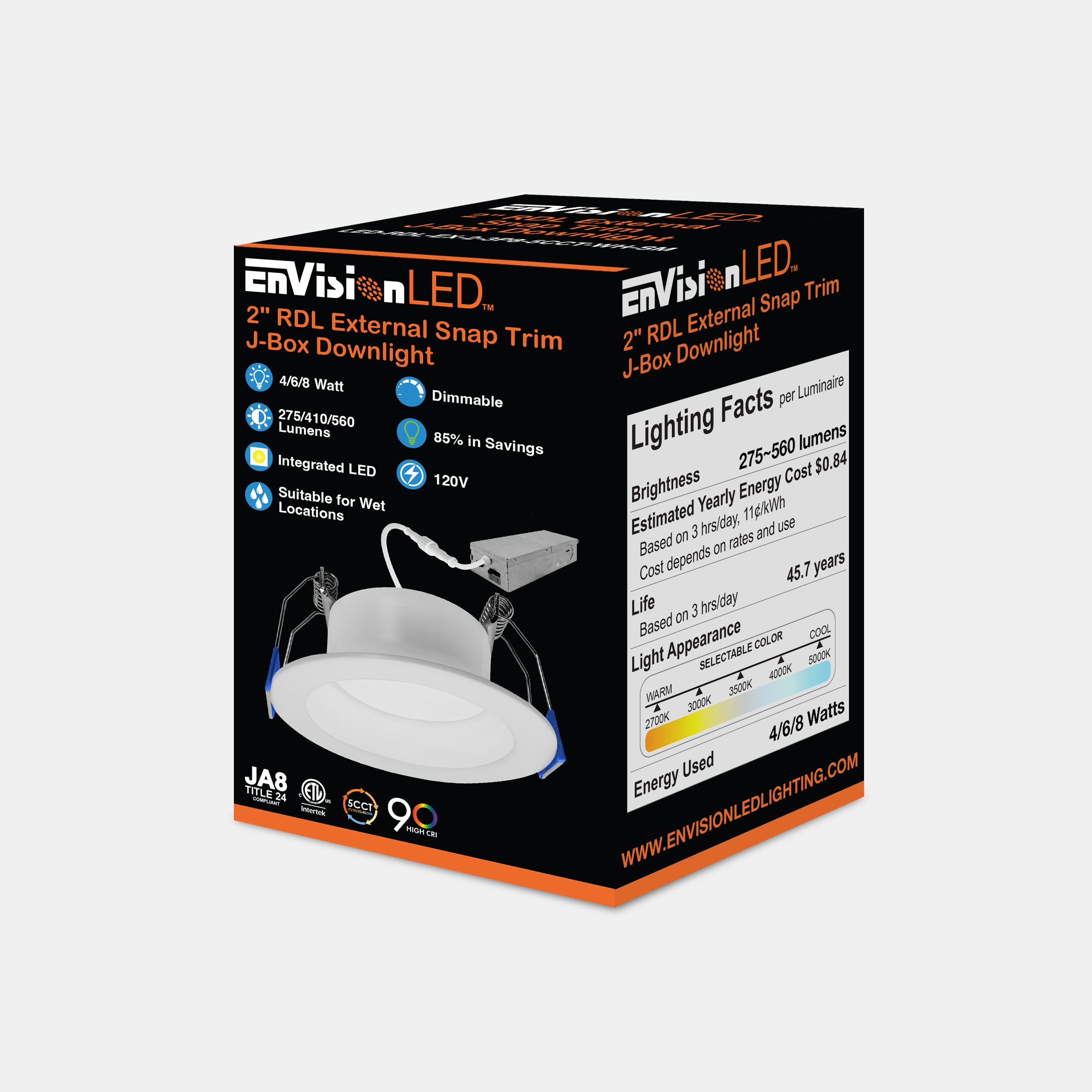 2" Retrofit Downlight: RDL-Line