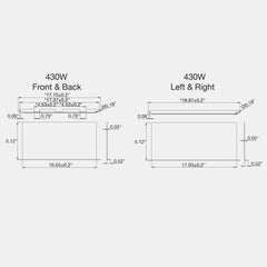 ARL3: OPTIC-Line: 4 Piece Shield for 5P450 BACK/FRONT/SIDES