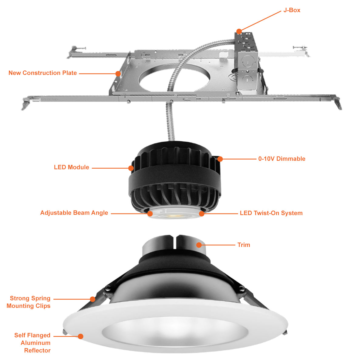 6,8,10" 54W Module: ARCY-Line