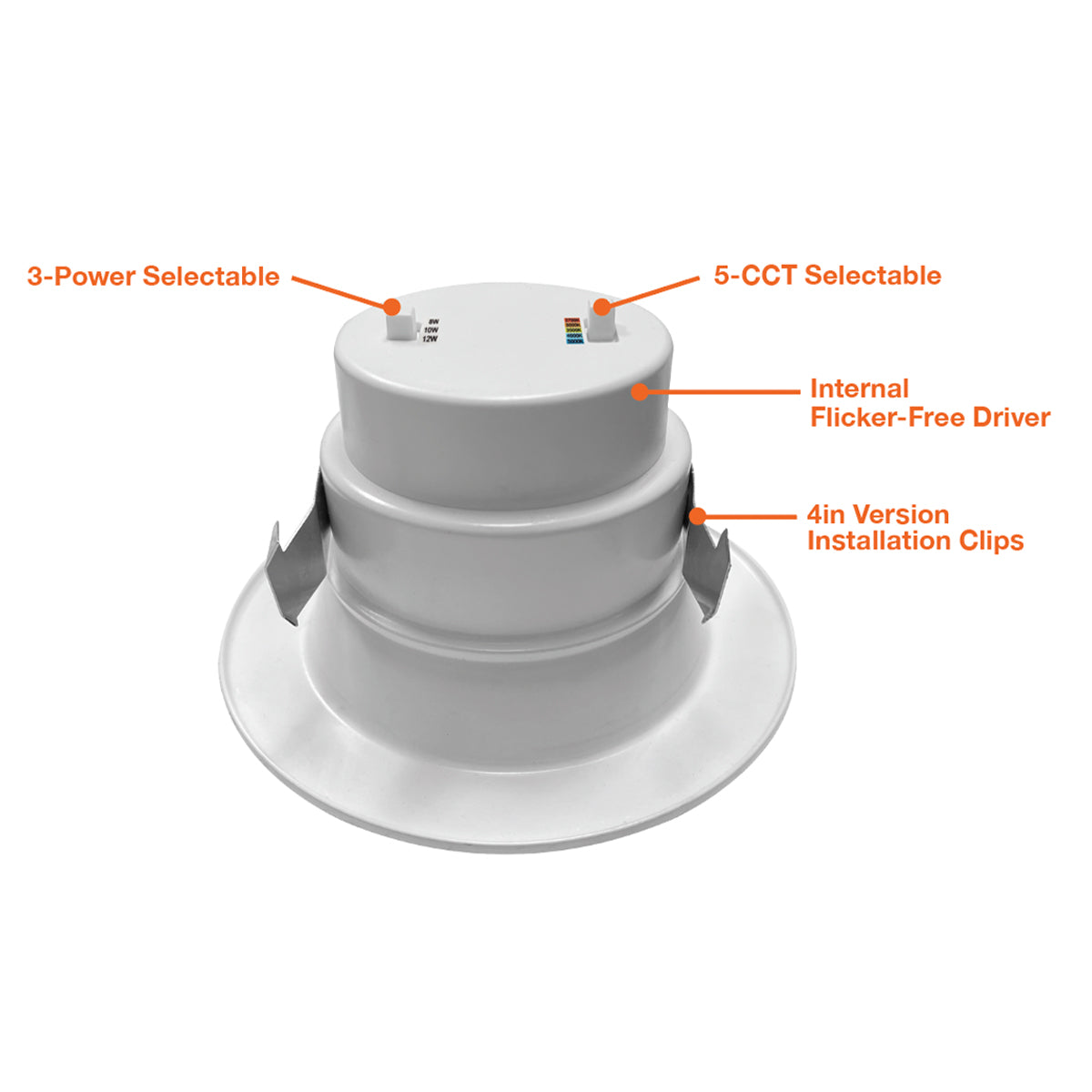 4" Retrofit Downlight: RDL-Line
