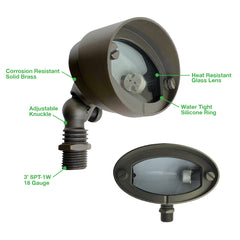 Landscape Flood Light: Small Round