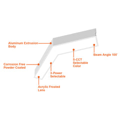 12x12" 120° L-Shape Downlight