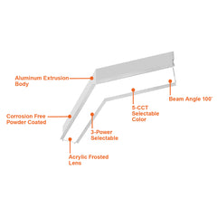 12x12" 120° L-Shape Downlight