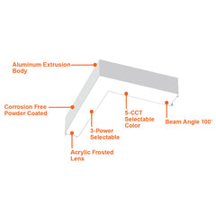 12x12" L-Shape Downlight