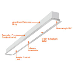 1' Architectural Linear Downlight