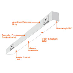 1' Architectural Linear Downlight