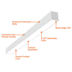 1' Architectural Linear Downlight