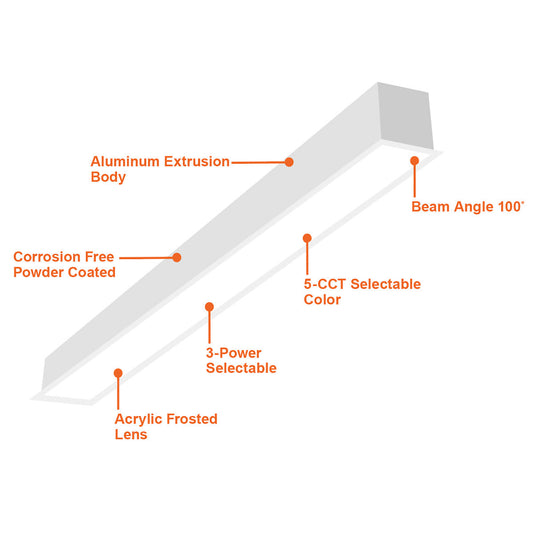 4' Architectural Linear Downlight