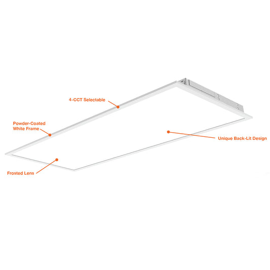 1x4 LED Panel: Backlit-Line