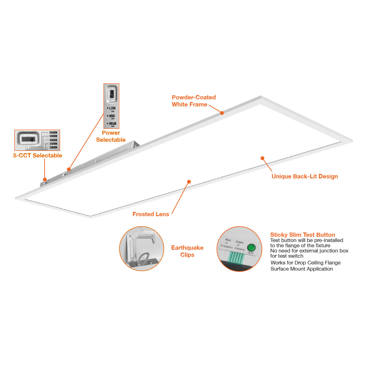 1x4 LED Panel: Backlit-Line