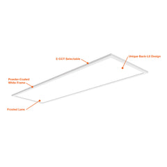 1x4 Surface Mount LED Panel: Slim-Line