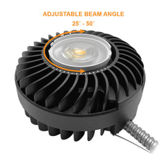 4,6,8,10" 30W Module: ARCY-Line