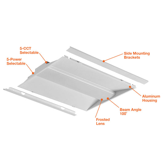 2x2 Retrofit Kit CBT: C-Line