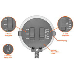 4" Commercial Downlight: CMD-Line