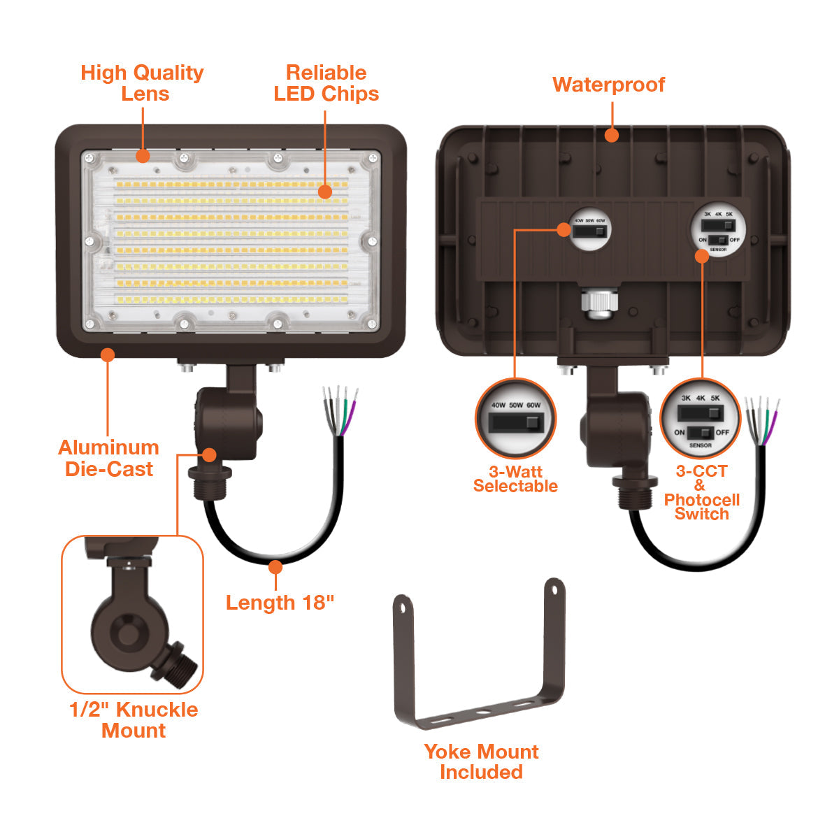 Mini Flood: XS-Line 1/2" Knuckle & Yoke Included