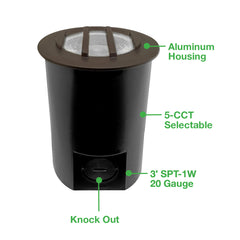 In-Ground Light - Small: Ribbed Lens