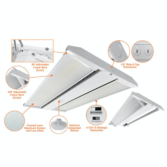 Linear Highbay: C-Line