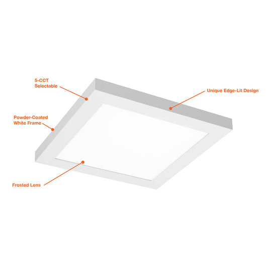 1x1 Surface Mount LED Panel: Slim-Line