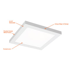 1x1 Surface Mount LED Panel: Slim-Line