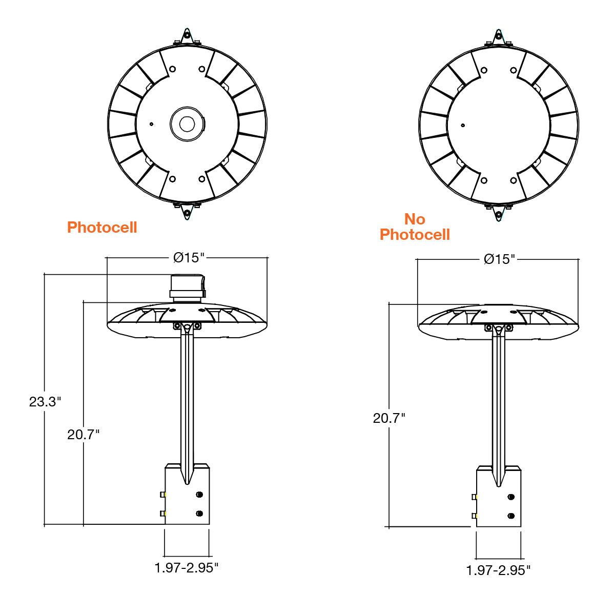 Wall Pack Full-Line w/ Photocell