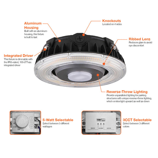 Round Canopy: Slim-Line