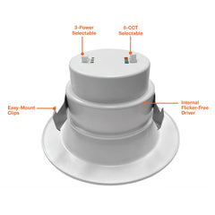 4" Retrofit Downlight: RDL-Line