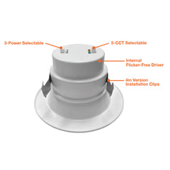 4" Retrofit Downlight: RDL-Line