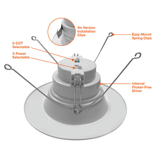 5/6" Retrofit Downlight: RDL-Line