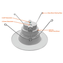 5/6" Retrofit Downlight: RDL-Line