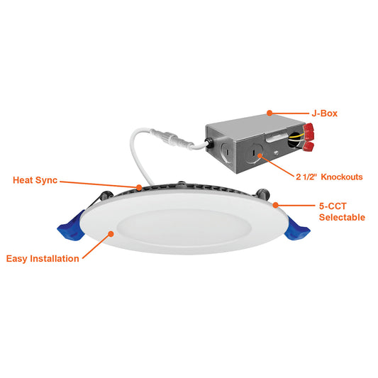 3" Round Slim Panel Wafer Downlight