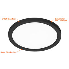 15" Surface Mount Round: Slim-Line