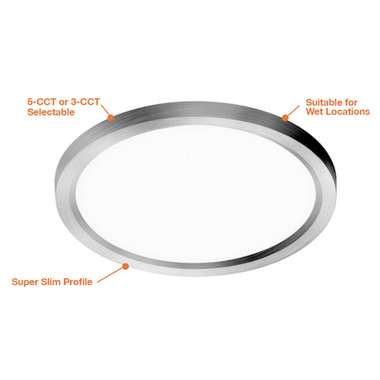 15" Surface Mount Round: Slim-Line