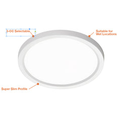 19" Surface Mount Round: Slim-Line