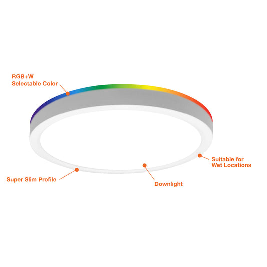 7" Surface Mount Round: Slim-Line SMART