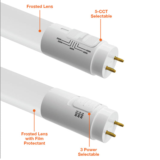 4 FT T8 Glass + PC Coating Dimmable Bypass Single/Double Ended (FROSTED LENS) eta 9/23