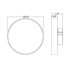 5" Round Surface Mount: Trimless-Line