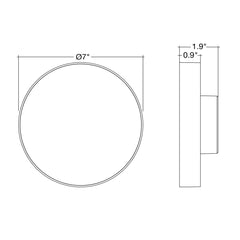 7" Round Surface Mount: Trimless-Line