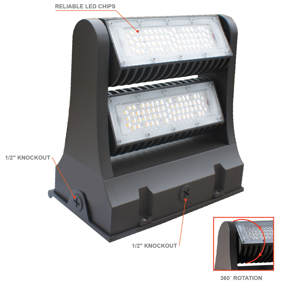 Wall Pack: R-Line Two Module