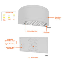 Wall Pack: CIRCLE-Line Up/Down