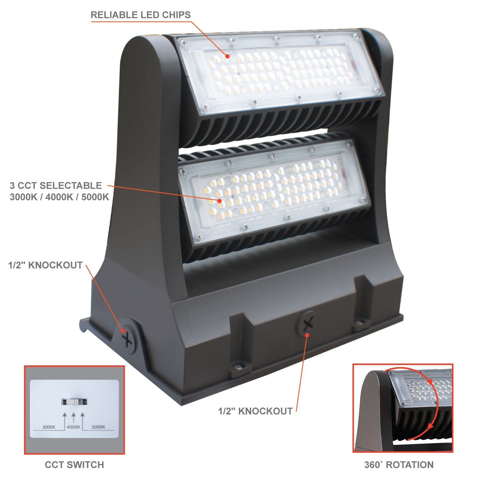 Wall Pack: R-Line Two Module