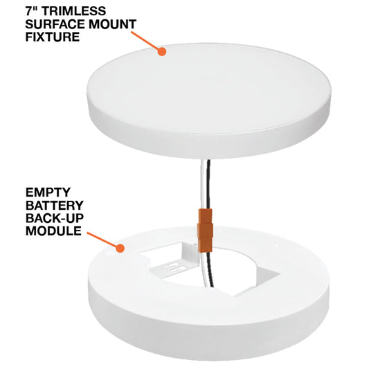 TSM-7: EM Backup Empty Body for All Models