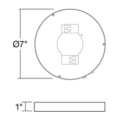 TSM-7: EM Backup Empty Body for All Models